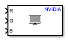 INVIDIA SDL Video Display block