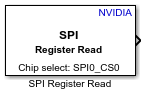 SPI Register Read block