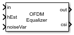 OFDM Equalizer block showing optional ports.