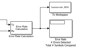 Portion of Simulink model showing the To Workspace and Display blocks connected the output of the Error Rate Calculation block.