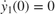 $\dot{y}_1(0) = 0$