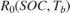 $R_0(SOC,T_b)$