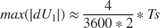 $max(|dU_1|) \approx \frac{4}{3600*2}*Ts$