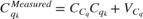 $$ C_{q_k}^{Measured} = C_{C_q} C_{q_k} + V_{C_q} $$