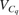 $V_{C_q}$