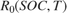 $R_0(SOC,T)$