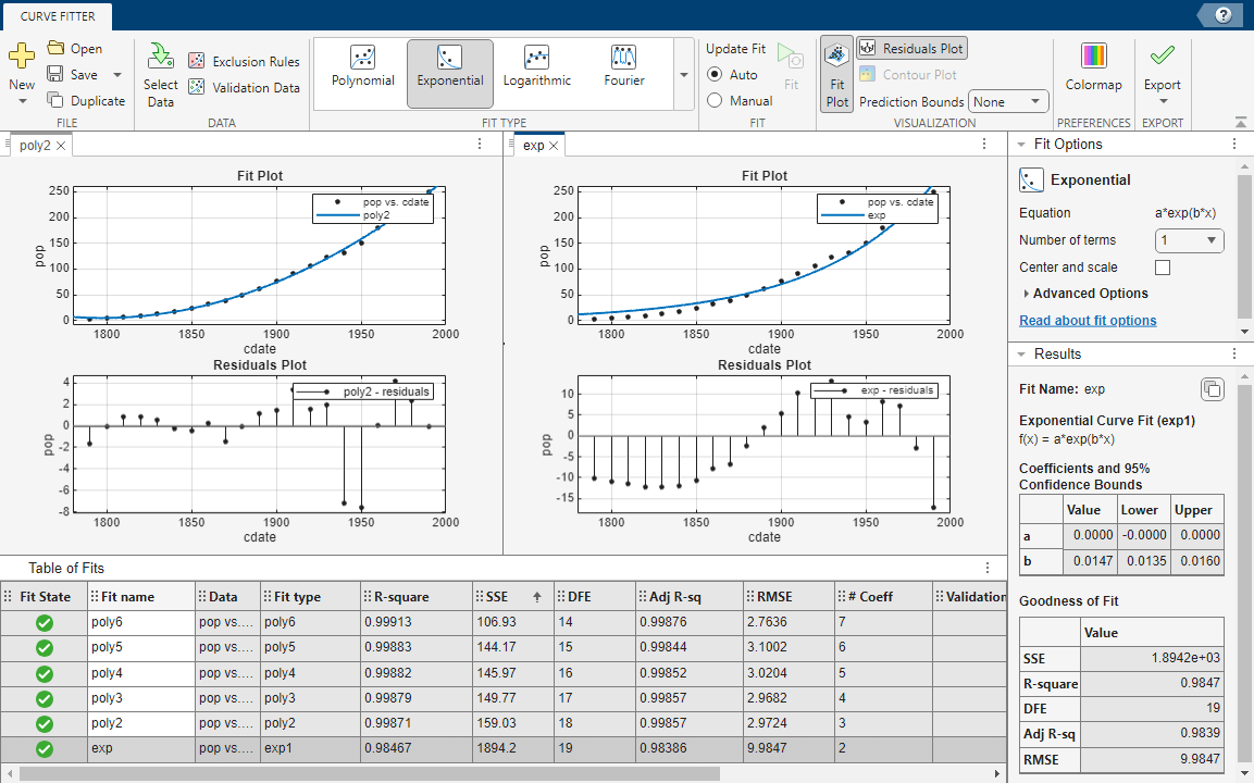 Curve Fitter app with plots for two fits shown side by side