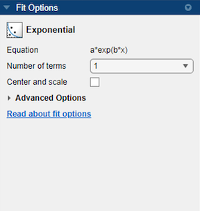 Fit Options pane for exponential fit