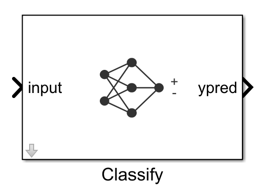 Classify block