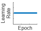 Plot with x and y axes showing epoch and learning rate, respectively. The learning rate is constant for each epoch.