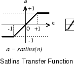 Symmetric saturating linear transfer function. The function returns -1 if input n is less than or equal to -1, the output n if n is between -1 and 1, and 1 if n is greater than or equal to 1.