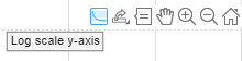 Training plot axes toolbar with log scale enabled and the tooltip "Log scale y-axis".