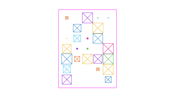 Figure contains an axes object. The hidden axes object contains 36 objects of type line.