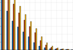 Computational finance data example