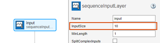 Sequence input layer selected in Deep Network Designer. The Properties pane shows InputSize set to 12.