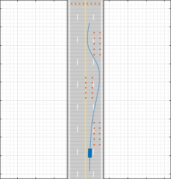 Car driving to avoid traffic cone to complete the double lane change maneuver