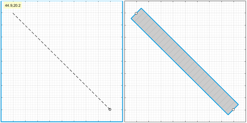 Side-by-side images. In the first image, a dashed line extends from the bottom-right corner of the canvas to the top-left corner. In the second image, the dashed line is replaced by a straight road.