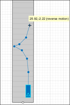 The trajectory with the second point of the three-point turn added.