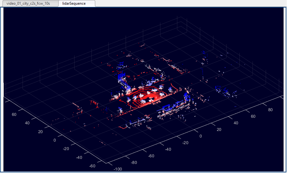 Labeling window with tabs for the video and point cloud sequence. The first frame of the point cloud sequence is displayed.