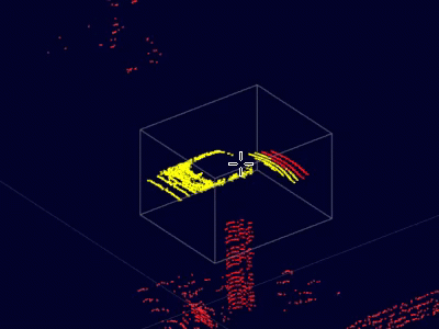 Animation of car being labeled with cuboid