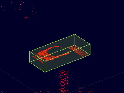 Cuboid label shrunk to fit the vehicle points