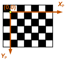 Checkerboard with axes and origin labeled