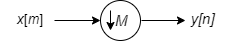 Input, output signals along with a downsampler in between