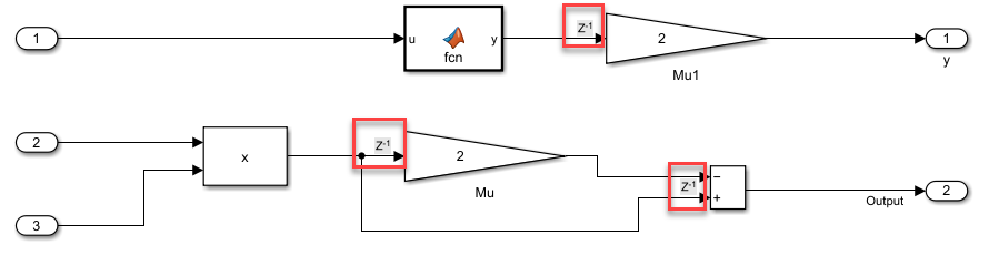 Pipeline delays in the model