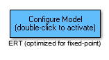 ERT (optimized for fixed-point) block
