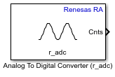 Analog to Digital Converter (r_adc) block icon