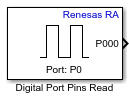 Digital Port Pins Read block