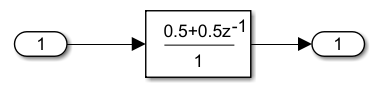 Discrete FIR Filter block with one input and one output.