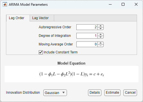 The ARIMA Model Parameters dialog box Lag Order tab shows Autoregressive Order set to 2, degree of integration set at 1, moving average order set to zero and the box next-to "Include Constant Term" is selected. The model equation section is at the bottom of the dialog box, and the buttons for Details, Estimate, and Cancel are below the equation.