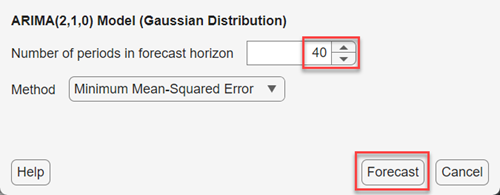 This screen shot shows the Forecast Model Response dialog box with Number of periods in forecast horizon set to 40.