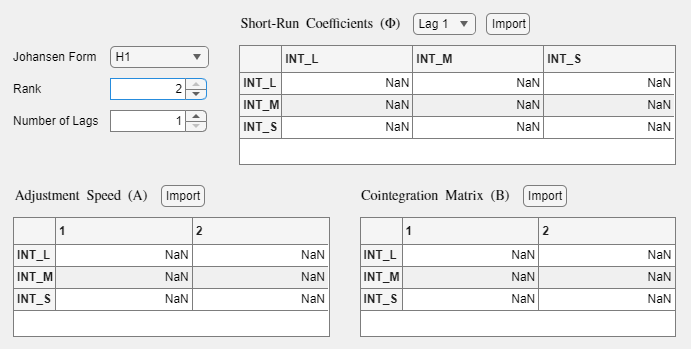 Coefficient matrices in VEC Model Parameters dialog box