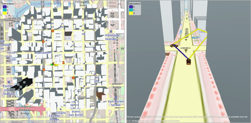 Side-by-side viewers during the ray trace simulation. The right panel shows a direct path from the ego vehicle to another vehicle in blue and a two-bounce path in yellow.