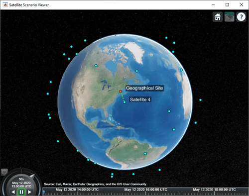 Satellite Constellation Access to Ground Station