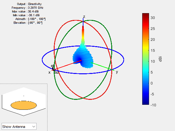 Figure contains 2 axes objects and other objects of type uicontrol. Axes object 1 contains 5 objects of type patch, surface. Hidden axes object 2 contains 18 objects of type surface, line, text, patch.