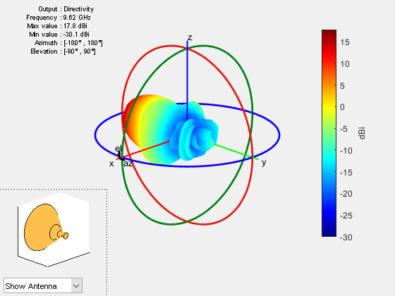 Figure contains 2 axes objects and other objects of type uicontrol. Axes object 1 contains 3 objects of type patch, surface. Hidden axes object 2 contains 17 objects of type surface, line, text, patch.