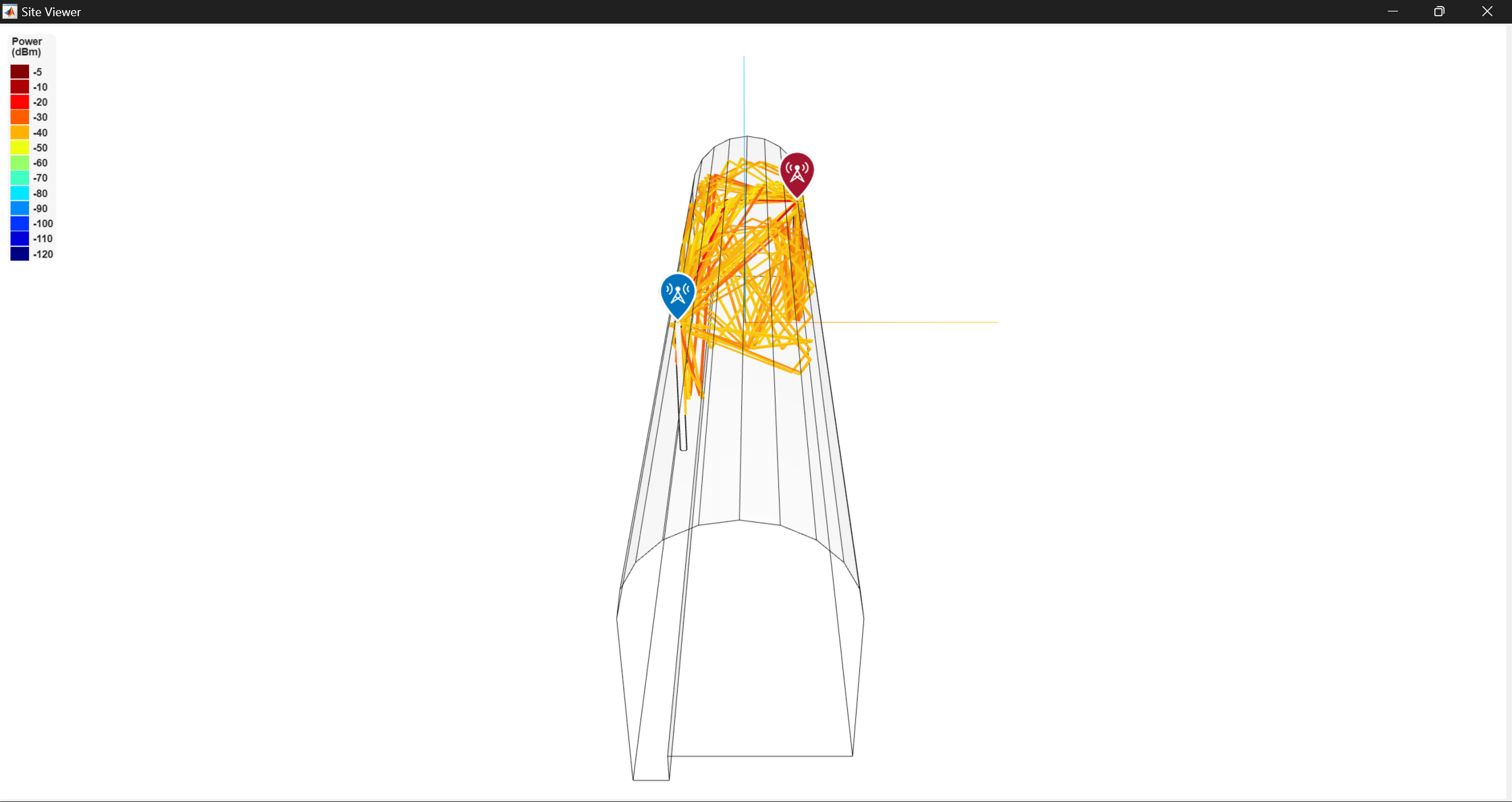 Raytracing for two dipole antennas installed inside the tunnel.