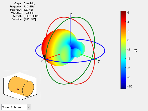 Figure contains 2 axes objects and other objects of type uicontrol. Axes object 1 contains 3 objects of type patch, surface. Hidden axes object 2 contains 17 objects of type surface, line, text, patch.