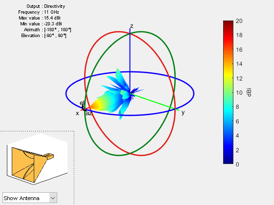 Figure contains 2 axes objects and other objects of type uicontrol. Axes object 1 contains 16 objects of type patch, surface. Hidden axes object 2 contains 17 objects of type surface, line, text, patch.