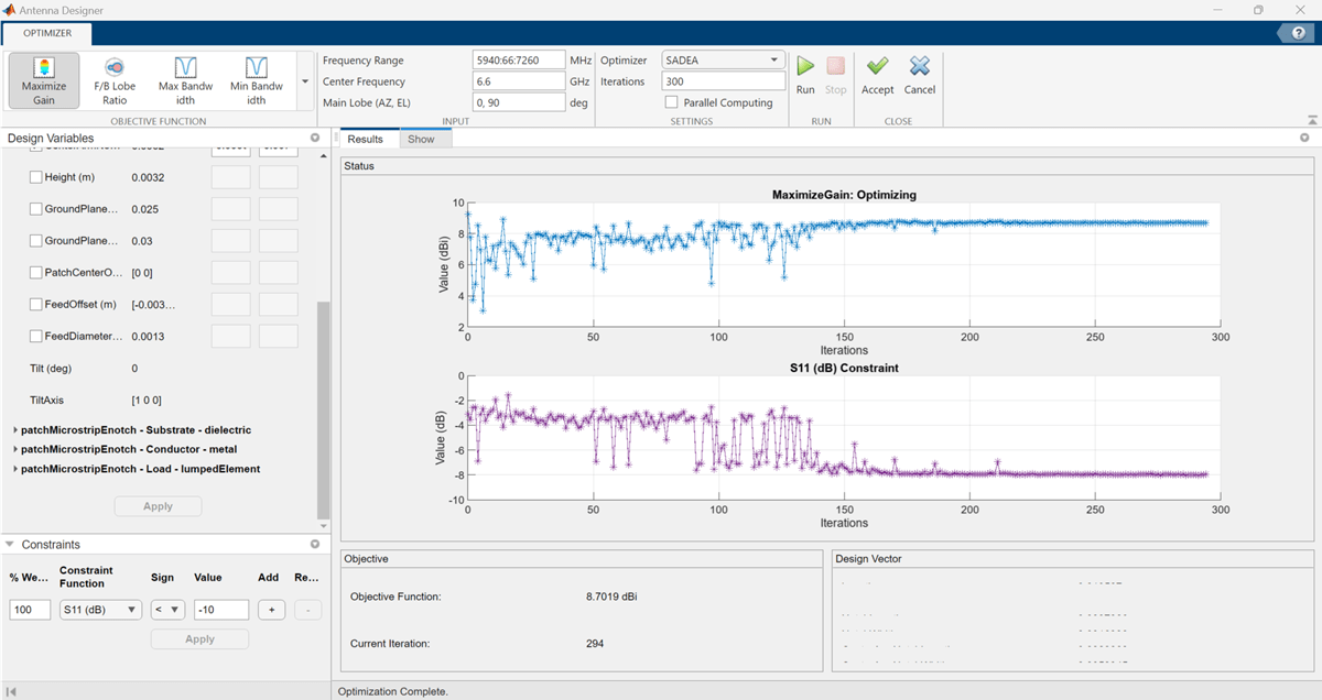 Maximizing Gain and Improving Impedance Bandwidth of E-Patch Antenna