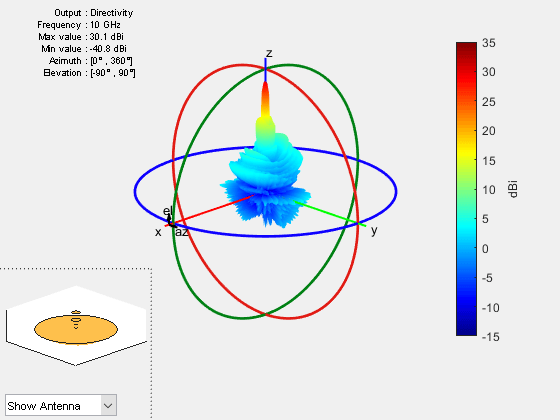 Figure contains 2 axes objects and other objects of type uicontrol. Axes object 1 contains 7 objects of type patch, surface. Hidden axes object 2 contains 19 objects of type surface, line, text, patch.