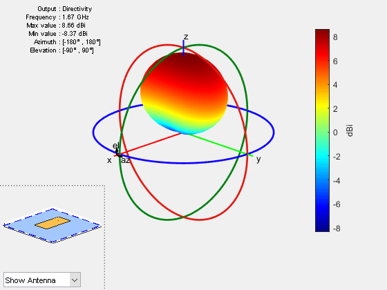 Figure contains 2 axes objects and other objects of type uicontrol. Axes object 1 contains 5 objects of type patch, surface. This object represents infinite ground. Hidden axes object 2 contains 17 objects of type surface, line, text, patch. This object represents infinite ground.