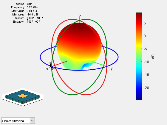 Figure contains 2 axes objects and other objects of type uicontrol. Axes object 1 contains 11 objects of type patch, surface. These objects represent Lower sub, Upper sub. Hidden axes object 2 contains 20 objects of type surface, line, text, patch. These objects represent Lower sub, Upper sub.