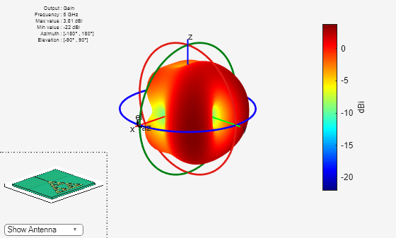 Figure contains 2 axes objects and other objects of type uicontrol. Axes object 1 contains 6 objects of type patch, surface. This object represents FR4. Hidden axes object 2 contains 18 objects of type surface, line, text, patch. This object represents FR4.