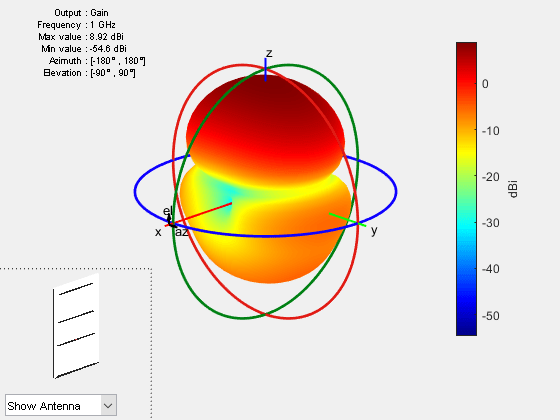 Figure contains 2 axes objects and other objects of type uicontrol. Axes object 1 contains 5 objects of type patch, surface. Hidden axes object 2 contains 17 objects of type surface, line, text, patch.