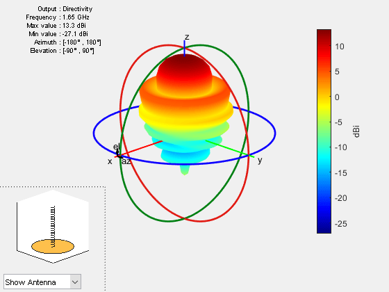 Figure contains 2 axes objects and other objects of type uicontrol. Axes object 1 contains 4 objects of type patch, surface. Hidden axes object 2 contains 17 objects of type surface, line, text, patch.