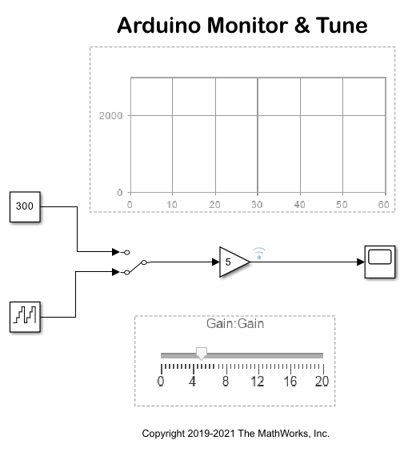 Communicate with Arduino Hardware Using XCP-Based Simulation